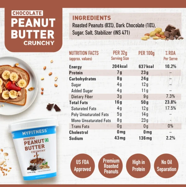 chocolate crunchy peanut butter (23% protein)