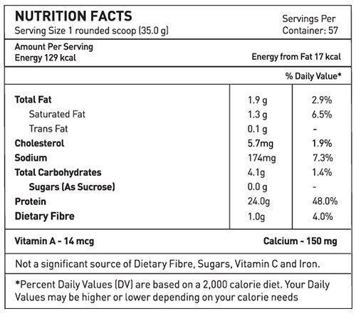 1691761305_1_2kg_BelgianChocolate_WheyProtein_NF